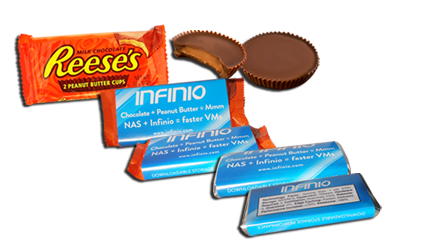 Reeses Peanutbutter Cups