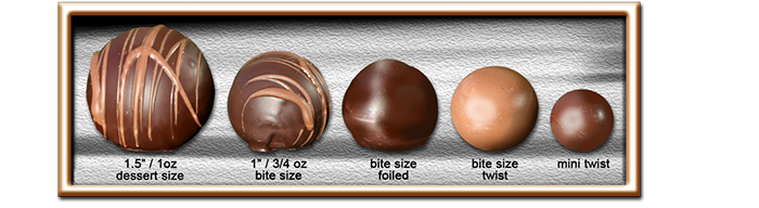 Truffle size chart